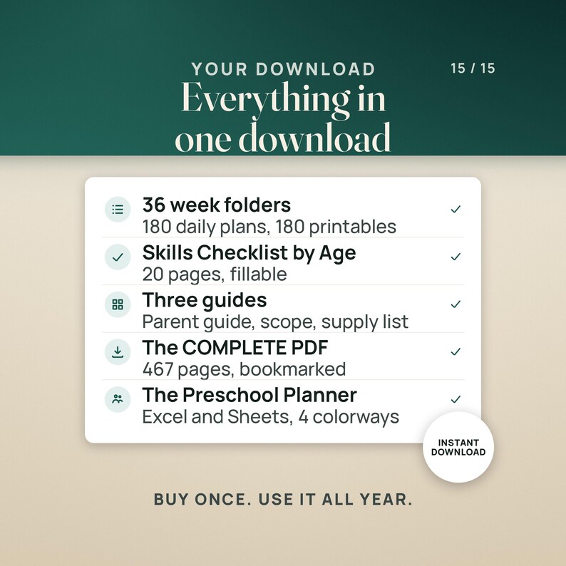 Everything in one download: 36 week folders with 180 daily plans and 180 printables, the Skills Checklist by Age of 20 fillable pages, three guides, the COMPLETE PDF of 467 pages with bookmarks, and the Preschool Planner for Excel and Sheets in 4 colorways. An instant download seal.