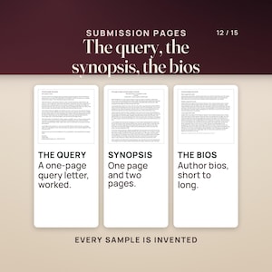 Submission pages: a one page query letter, a synopsis on one page and on two, and author bios from short to long, each with an invented worked sample.