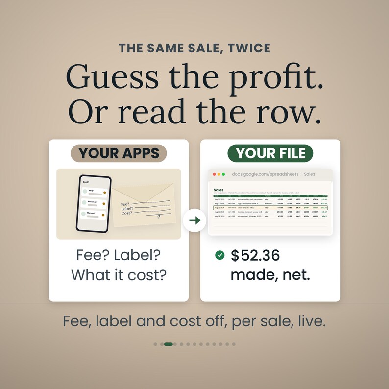May include: An infographic titled THE SAME SALE, TWICE. Guess the profit. Or read the row. It compares YOUR APPS, showing a phone and envelope with text Fee? Label? What it cost?, to YOUR FILE, a spreadsheet showing &pound;52.36 made, net.