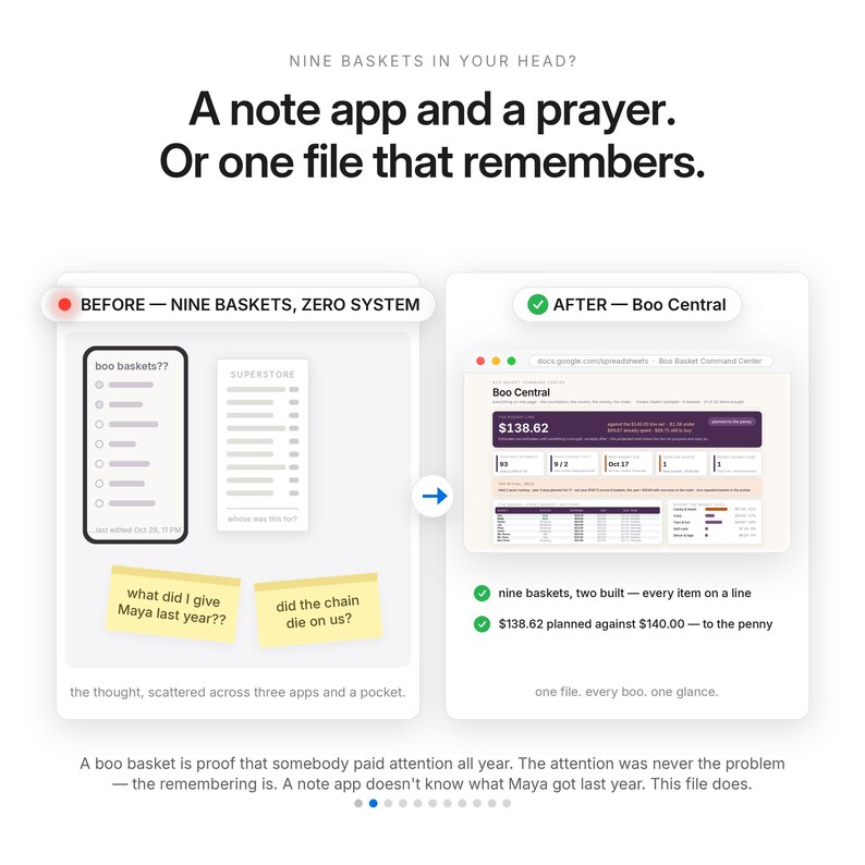May include: A digital comparison graphic titled Nine baskets in your head? A note app and a prayer. Or one file that remembers. It contrasts a disorganized Before state with a structured After state labeled Boo Central, showing a spreadsheet interface.