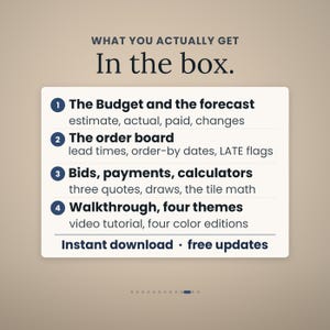 Puede incluir: Una tarjeta de informaci&oacute;n digital titulada WHAT YOU ACTUALLY GET In the box. Enumera cuatro elementos numerados: The Budget and the forecast, The order board, Bids, payments, calculators y Walkthrough, four themes, seguidos de Instant download y free updates.