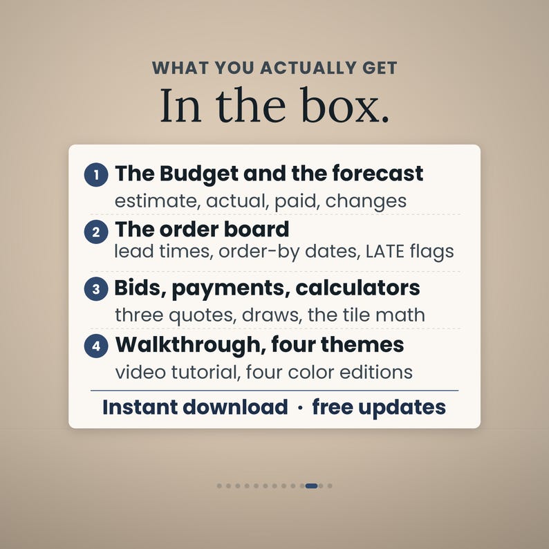 Puede incluir: Una tarjeta de informaci&oacute;n digital titulada WHAT YOU ACTUALLY GET In the box. Enumera cuatro elementos numerados: The Budget and the forecast, The order board, Bids, payments, calculators y Walkthrough, four themes, seguidos de Instant download y free updates.