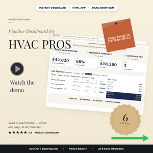 Könnte beinhalten: Eine digitale Dashboard-Oberfläche für HLK-Profis mit dem Titel Pipeline Dashboard for HVAC PROS. Sie bietet eine Drag-and-Drop-Pipeline, gewichtete Prognosen, Kunden-PDF-Optionen und eine Job-Pipeline-Tabelle mit Spalten für Lead, Angebot, Termin, Rechnung und Zahlung.