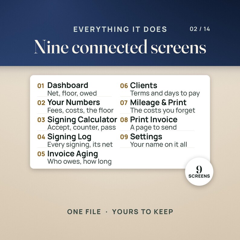 Mobile Notary Fee and Profit Dashboard | Net Pay Per Signing Calculator App, No Install | Mileage, Print Cost & Invoice Aging image 2