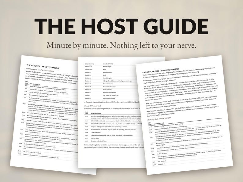 Może przedstawiać: Trzy białe zadrukowane strony zatytułowane THE HOST GUIDE z podtytułem Minute by minute. Nothing left to your nerve. Dokumenty zawierają szczeg&oacute;łowe tabele z czarnym tekstem oraz akapity opisujące harmonogram i instrukcje gry.