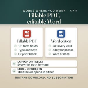 Puede incluir: Un gr&aacute;fico de informaci&oacute;n de producto titulado Works Where You Work. Muestra caracter&iacute;sticas para un PDF rellenable con 161 campos y un documento Word editable. Indica compatibilidad con port&aacute;tiles, tabletas, Excel y Sheets, adem&aacute;s de descarga.