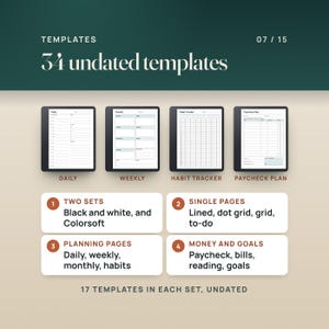 Four of the 34 undated templates on tablets: Daily, Weekly, Habit Tracker and Paycheck Plan, with notes on the two sets (black and white and Colorsoft), single pages, planning pages and money and goal pages.