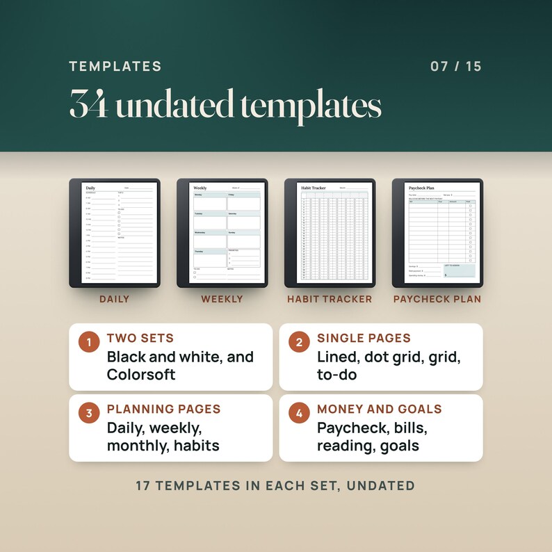 Four of the 34 undated templates on tablets: Daily, Weekly, Habit Tracker and Paycheck Plan, with notes on the two sets (black and white and Colorsoft), single pages, planning pages and money and goal pages.