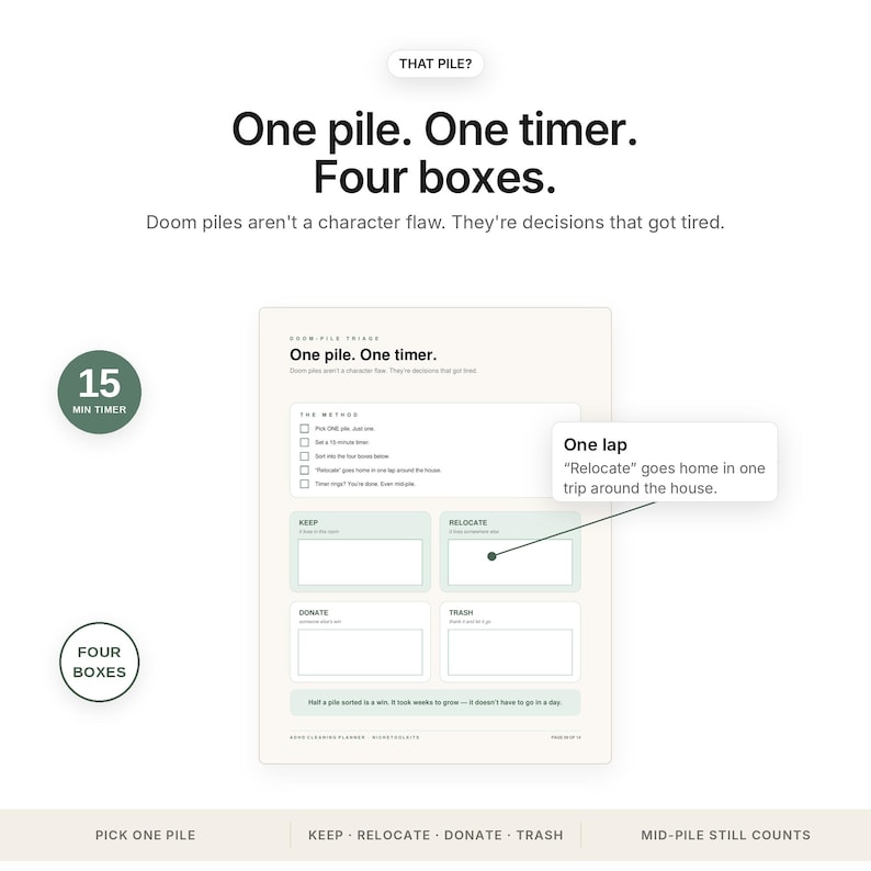 May include: A white organisational planner sheet titled Doom Pile Tricks with sections for Keep, Relocate, Donate, and Trash. It includes a 15-minute timer icon, a four-box graphic, and text explaining the method to sort household clutter efficiently.