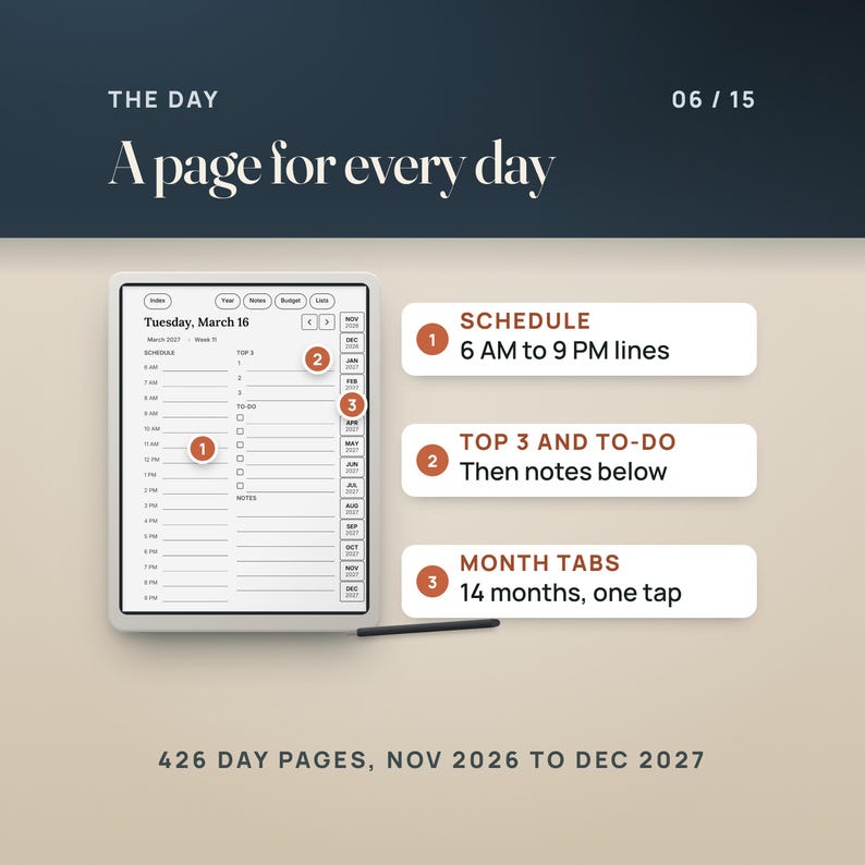 The Tuesday, March 16, 2027 day page: a schedule from 6 AM to 9 PM, Top 3, to-do boxes and notes, breadcrumbs back to March 2027 and Week 11, and the 14 month tabs down the right edge.