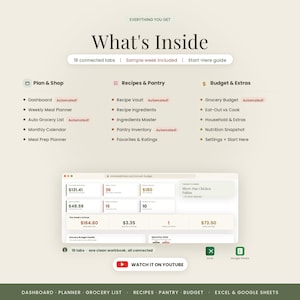 Meal Planner Spreadsheet with Automatic Grocery List | Excel & Google Sheets | Weekly Meal Plan, Recipe Organizer, Food Budget image 8
