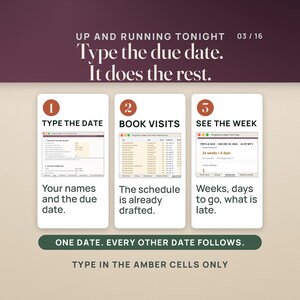 May include: A digital pregnancy planner interface with three steps: 1. Type the date, 2. Book visits, 3. See the week. Text reads: Up and running tonight. Type the due date. It does the rest. One date. Every other date follows. Type in the amber cells only.