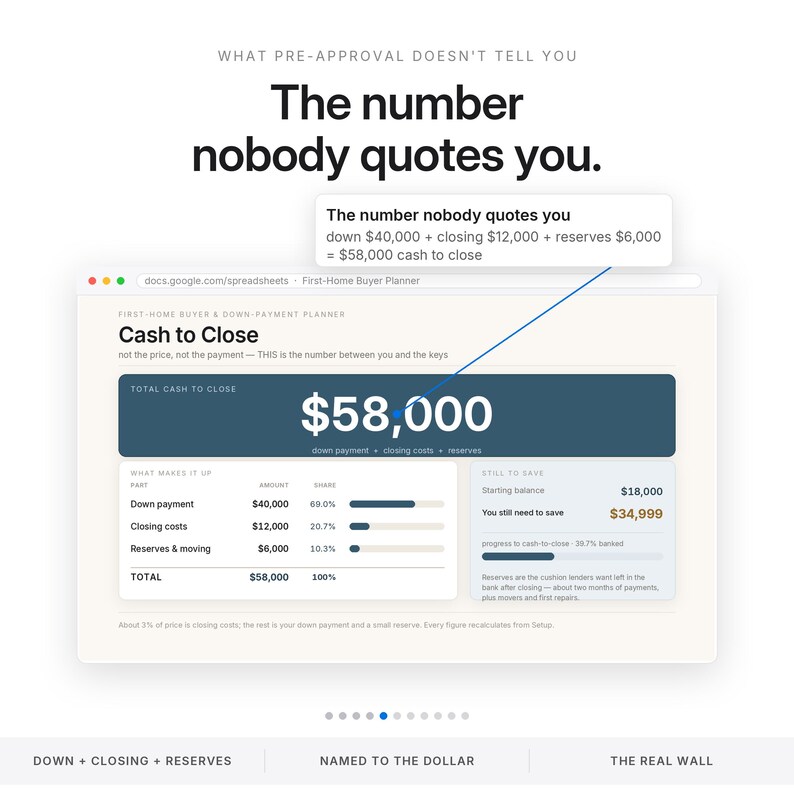 First Home Buyer Spreadsheet | Down Payment and Closing Cost Savings Planner | Mortgage Affordability Calculator for Excel and Google Sheets image 5