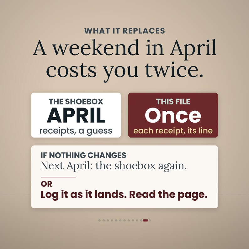 Może przedstawiać: Grafika z tekstem: WHAT IT REPLACES A weekend in April costs you twice. THE SHOEBOX APRIL receipts, a guess. THIS FILE Once each receipt, its line. IF NOTHING CHANGES Next April: the shoebox again. OR Log it as it lands. Read the page.