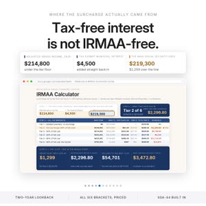 May include: A digital infographic titled Tax-free interest is not IRMAA-free, displaying a Medicare and IRMAA calculator spreadsheet. It features financial data, including an adjusted gross income of $214,800 and a total MAGI of $219,300.