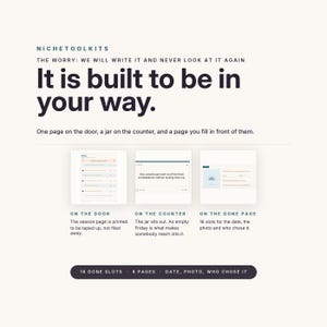 Op de afbeelding: Een NicheToolkits informatieve afbeelding met de tekst: The worry: we will write it and never look at it again. It is built to be in your way. One page on the door, a jar on the counter, and a page you fill in front of them. Bevat drie visuele voorbeelden en 16 done slots, 8 pages, date, photo, who chose it.