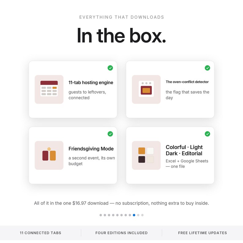 Thanksgiving Planner Spreadsheet | Thanksgiving Hosting Budget with Menu, Potluck and Groceries for Excel and Google Sheets | Friendsgiving image 9