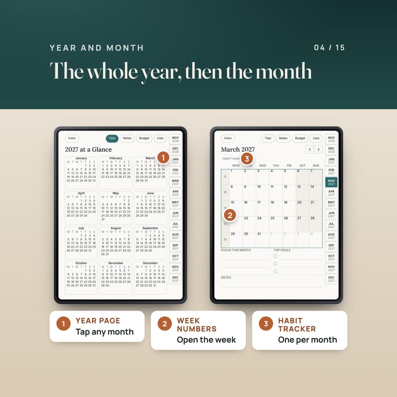 The 2027 at a Glance page, where each month links to its month page, beside the March 2027 month page with linked week numbers, a habit tracker link, focus, top goals and notes.