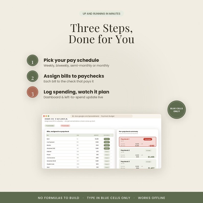 Paycheck Budget Spreadsheet | Budget by Paycheck Planner for Excel and Google Sheets | Biweekly Bills, Sinking Funds and Savings image 8