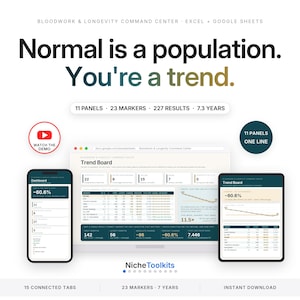Bloodwork Tracker Spreadsheet | Lab Results and Biomarker Trend Log for Excel and Google Sheets | Your Own Lab Noise Band