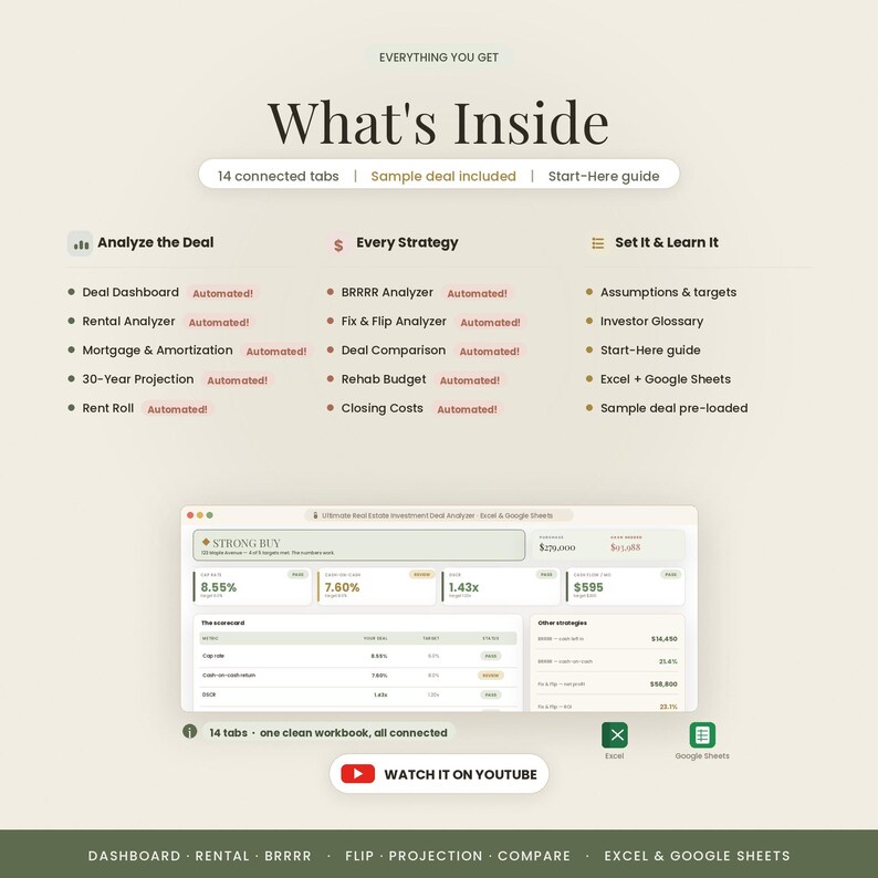 May include: A digital real estate investment deal analyser spreadsheet for Excel and Google Sheets. The interface displays 14 connected tabs, automated calculators for rental, BRRRR, and fix and flip strategies, a deal dashboard, and a scorecard.