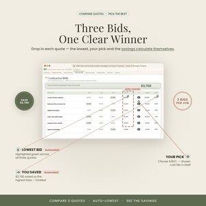May include: A digital spreadsheet interface titled Ultimate Home Renovation Budget & Project Planner. The display shows a table for Contractor Bids with columns for three quotes, an auto-lowest calculation, a pick selection, and total savings.