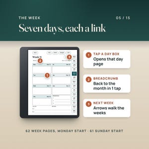 The Week 11 page (Mar 15 to 21, 2027) on a tablet: seven day boxes that each link to a day page, priorities, to-do and notes, the March 2027 breadcrumb and next-week arrows. 62 week pages Monday start, 61 Sunday start.