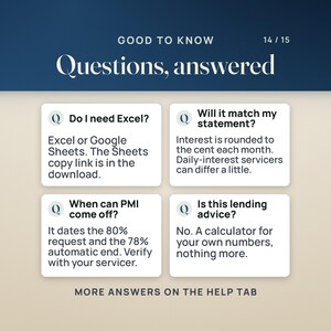 Four questions answered: it opens in Excel or Google Sheets; interest is rounded to the cent each month, so a daily-interest servicer can differ a little; it dates the 80% PMI request and the 78% automatic end, to verify with your servicer; and it is a calculator, not lending advice.