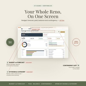 May include: A digital home renovation dashboard interface displaying financial data including budget, forecast, paid, balance, and contingency. The screen shows charts, project health metrics, and categorised spending for a kitchen and bath remodel project.