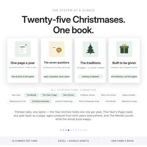 Puede incluir: Un sistema de organizaci&oacute;n digital titulado Twenty-five Christmases. One book. Presenta cuatro secciones principales: One page a year, The seven questions, The traditions y Built to be given, con trece pesta&ntilde;as conectadas e integraci&oacute;n de hojas.