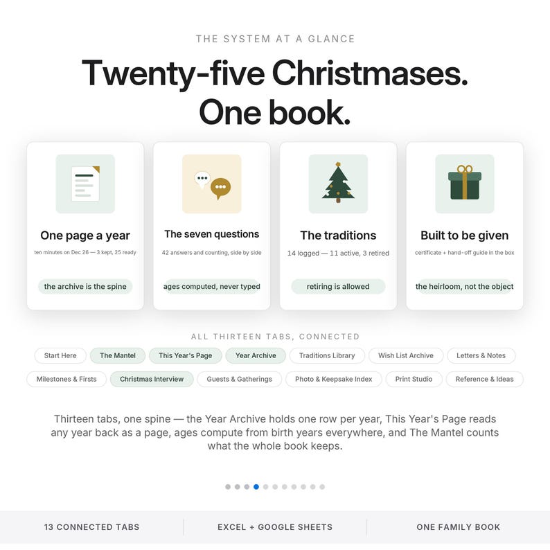 Puede incluir: Un sistema de organizaci&oacute;n digital titulado Twenty-five Christmases. One book. Presenta cuatro secciones principales: One page a year, The seven questions, The traditions y Built to be given, con trece pesta&ntilde;as conectadas e integraci&oacute;n de hojas.