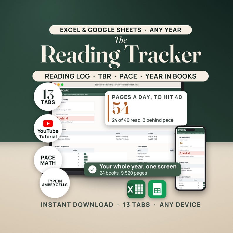 May include: A digital reading tracker spreadsheet for Excel and Google Sheets featuring a dashboard with 13 tabs, a YouTube tutorial, pace math, and amber cells. The interface displays reading logs, TBR lists, and year-in-books data on desktop and mobile.
