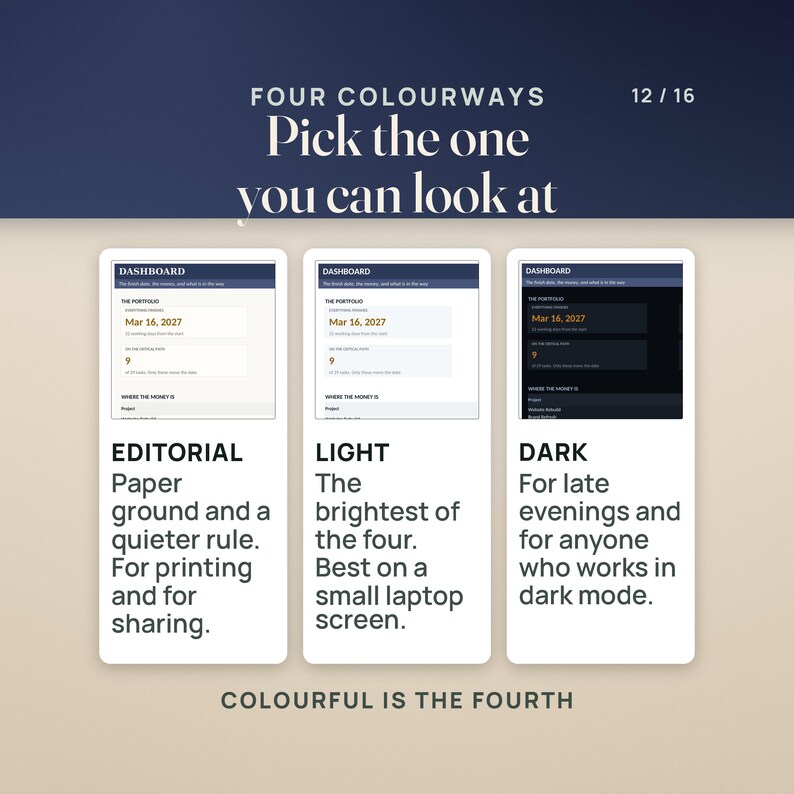May include: A digital dashboard display showing three distinct color themes labeled Editorial, Light, and Dark. Each theme features a header, a portfolio section with the date Mar 16, 2027, and a section titled Where The Money Is. Text includes Four Colourways, Pick the one you can look at, and Colourful is the fourth.