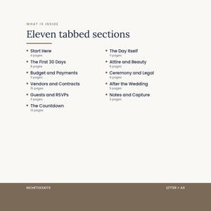The eleven tabbed sections of the binder listed in two columns with a page count under each: Start Here, The First 30 Days, Budget and Payments, Vendors, Guests and RSVPs, The Countdown, The Day Itself, Attire, Legal, After, Notes.