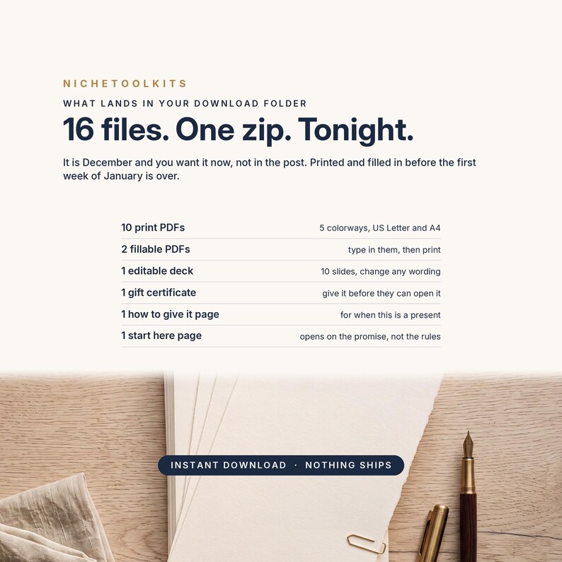 Peut inclure: Un graphique de produit num&eacute;rique intitul&eacute; NICHETOOLKITS avec le texte 16 files. One zip. Tonight. Il liste 10 print PDFs, 2 fillable PDFs, 1 editable deck, 1 gift certificate, 1 how to give it page et 1 start here page avec des d&eacute;tails.