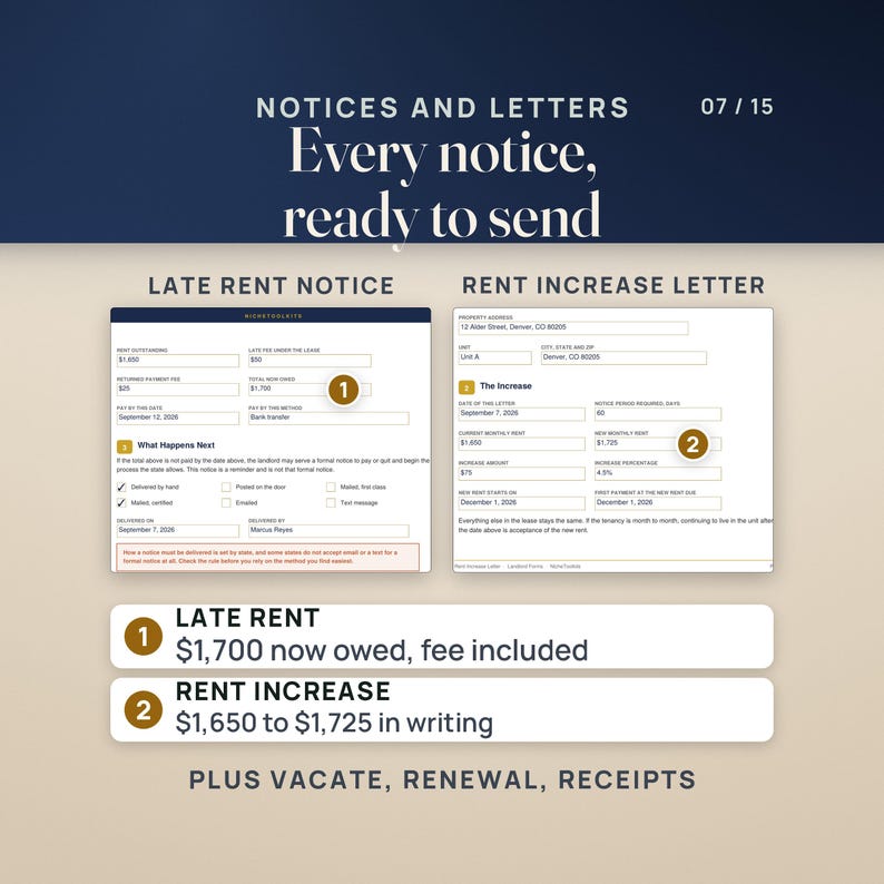 Notices and letters: a late rent notice showing $1,700 now owed with the late fee included, and a rent increase letter that raises the rent from $1,650 to $1,725 in writing. The kit also has a notice to vacate, a lease renewal and rent receipts.