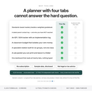 May include: A comparison chart titled Why This One, A planner with four tabs cannot answer the hard question. It lists seven features with green checkmarks for This file and gray x-marks for A planner with four tabs, plus footer text.
