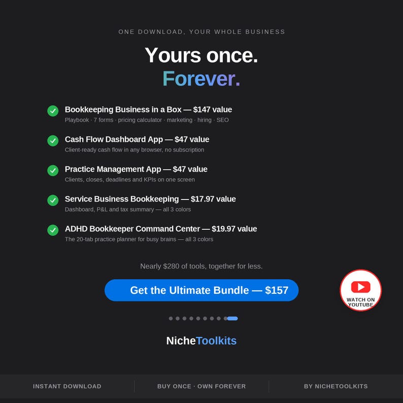 Puede incluir: Un gr&aacute;fico digital negro que muestra el Ultimate Bundle de NicheToolkits. Incluye el texto Yours once. Forever., una lista de cinco herramientas de negocio con marcas de verificaci&oacute;n verdes, un bot&oacute;n azul Get the Ultimate Bundle y un icono de YouTube.