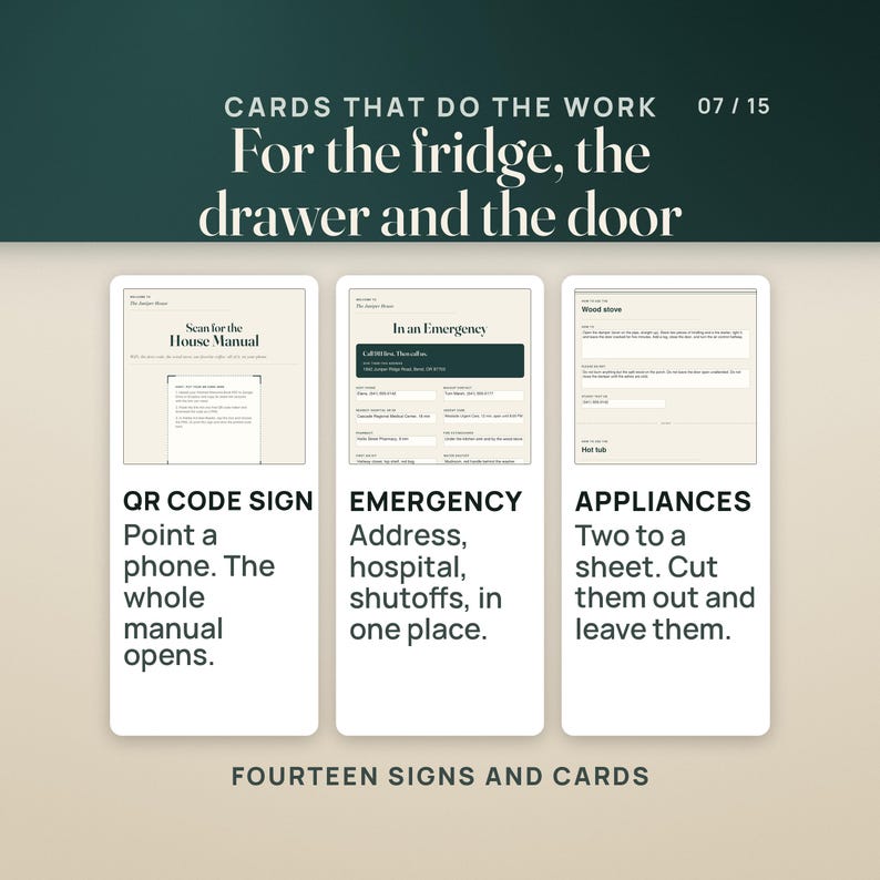 Puede incluir: Tres tarjetas informativas rectangulares con fondos crema y texto negro. Las tarjetas presentan los encabezados: QR CODE SIGN, EMERGENCY y APPLIANCES. El texto incluye instrucciones para escanear un c&oacute;digo QR, contactos de emergencia y etiquetas.