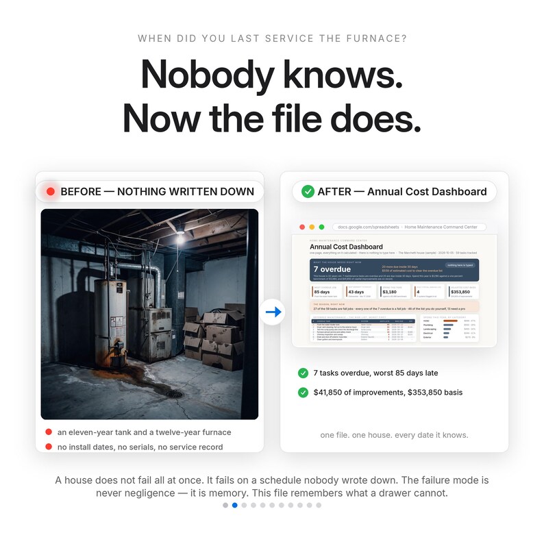 May include: A digital infographic comparing home maintenance tracking. The left side shows a basement with a water heater and furnace, labeled 'BEFORE &mdash; NOTHING WRITTEN DOWN'. The right side displays an 'Annual Cost Dashboard' spreadsheet.