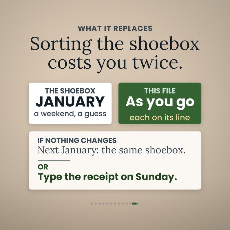 May include: A graphic with the text: WHAT IT REPLACES Sorting the shoebox costs you twice. THE SHOEBOX JANUARY a weekend, a guess. THIS FILE As you go each on its line. IF NOTHING CHANGES Next January: the same shoebox. OR Type the receipt on Sunday.