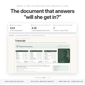 K&ouml;nnte beinhalten: Ein digitales Dokument mit dem Titel Homeschool Command Center Transcript f&uuml;r Ada an der Okonkwo Family Academy. Es zeigt akademische Aufzeichnungen f&uuml;r die Klassen 9 bis 11, einschlie&szlig;lich Kursen, Credits und Notendurchschnitten sowie eine Zusammenfassung.