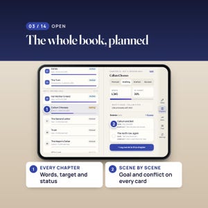 Novel Planner Web App, Writer's Word Count Tracker, Two-Screen Layout, Compatible with iPhone Duo image 3