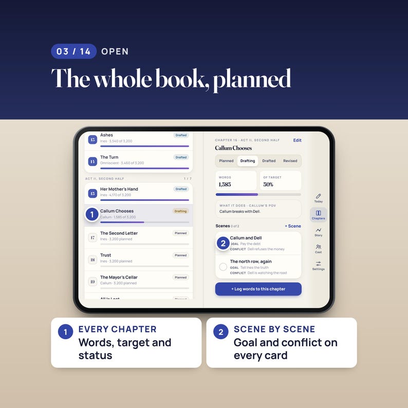 Novel Planner Web App, Writer's Word Count Tracker, Two-Screen Layout, Compatible with iPhone Duo image 3