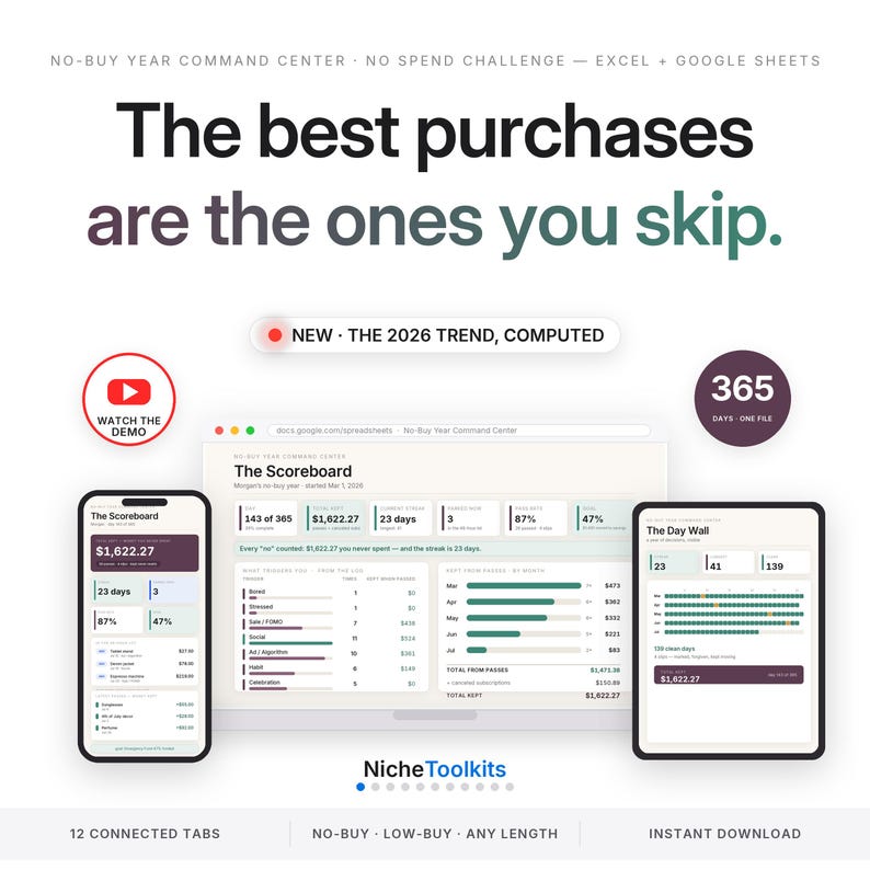 Hoja de cálculo para el seguimiento del año sin compras / Centro de comandos del reto sin gastos para Excel y Google Sheets / Reinicio del presupuesto para compras bajas con la regla de las 48 horas imagen 1