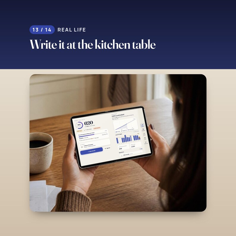 Novel Planner Web App, Writer's Word Count Tracker, Two-Screen Layout, Compatible with iPhone Duo image 13