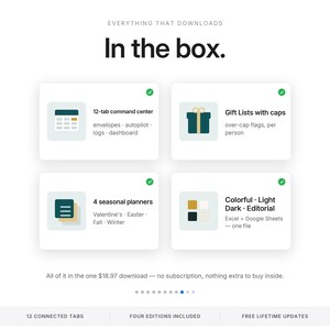 May include: A digital product overview titled Everything That Downloads In the box. It features four cards: a 12-tab command center, gift lists with caps, four seasonal planners, and colorful light, dark, and editorial options for Excel and Google Sheets.