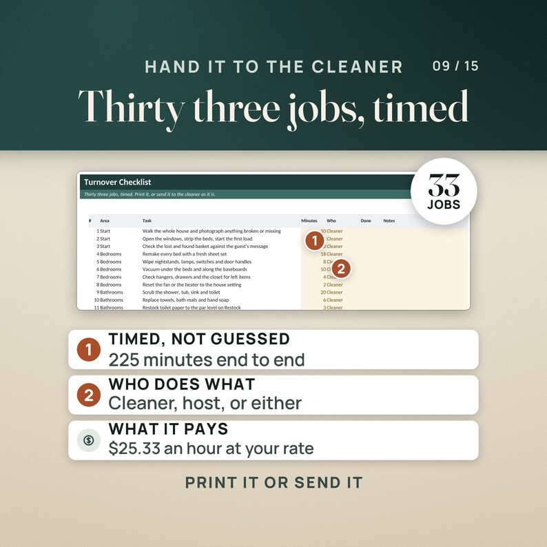 Puede incluir: Un documento de lista de verificaci&oacute;n de rotaci&oacute;n titulado Hand It To The Cleaner con el texto Thirty three jobs, timed. El documento incluye una tabla que enumera tareas, &aacute;reas y estimaciones de tiempo, con secciones adicionales que detallan 225 minutos de tiempo total, roles y tarifas de pago.