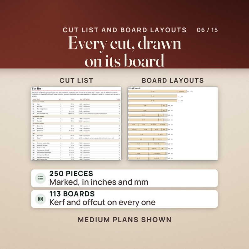 Two plan pages side by side from the Medium plans: the cut list, grouped by stock with a mark, quantity, length in inches and millimeters, cut notes and step for every piece, and the board layouts, where each 2x4 is drawn with its cuts, the saw kerf and the offcut. Rows read 250 pieces and 113 boards.