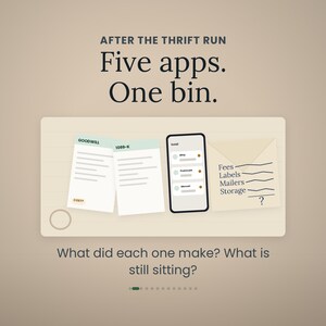 May include: A graphic illustration featuring the text AFTER THE THRIFT RUN Five apps. One bin. Below, two documents labelled GOODWILL and 1099-K, a smartphone displaying sales apps, and an envelope listing Fees, Labels, Mailers, and Storage.